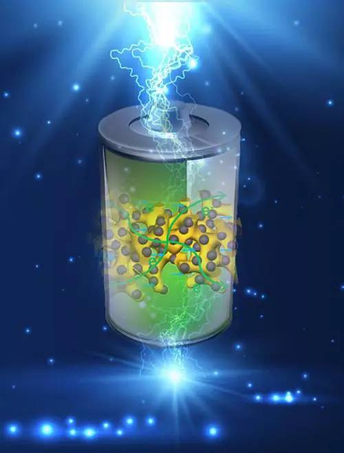 導電高分子凝膠 德州大學團隊解鎖鋰離子電池粘合劑新范式